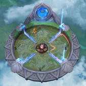 Diablo 4 LoL Arena Tier List