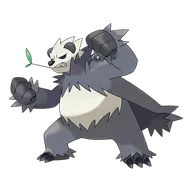 Pangoro