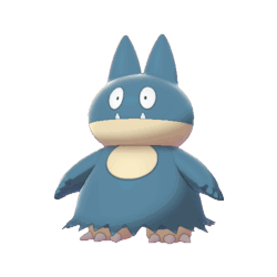 Pokemon Sword and Shield Munchlax