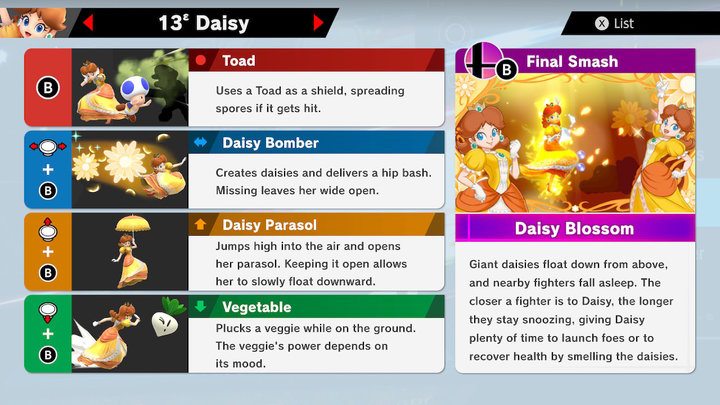 How to unlock daisy