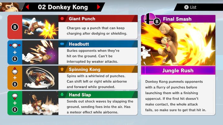 Bowser Guide: Matchup Chart and Combos