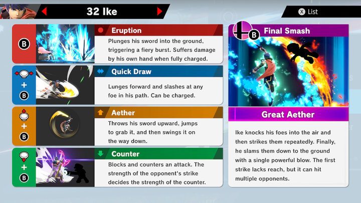 Ike Super Smash Bros Ultimate Unlock Stats Moves