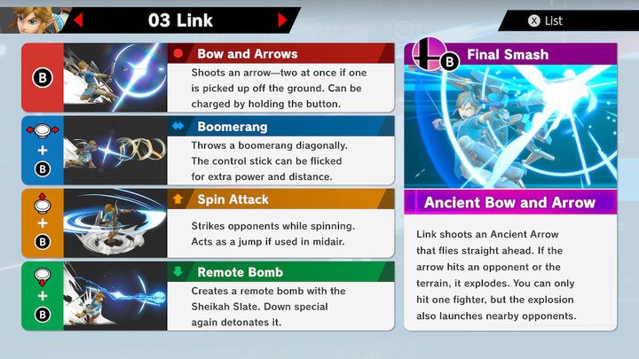 Super Smash Bros Ultimate Controls - Smash Attacks, How to Use Final Smash