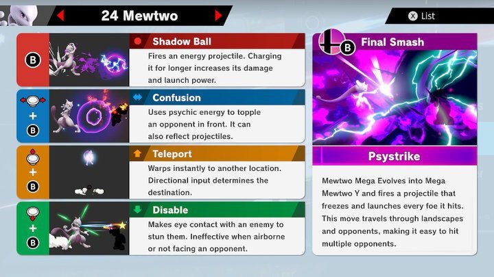 SSBU Mewtwo Moves