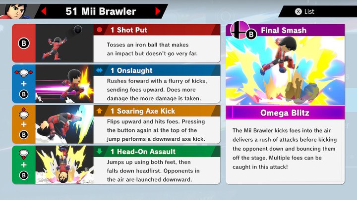 Mii Brawler Super Smash Bros Ultimate Unlock Stats Moves