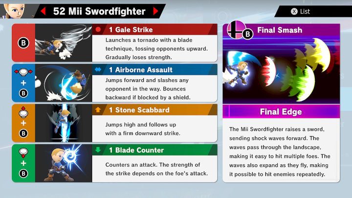 Mii Swordfighter Super Smash Bros Ultimate Unlock Stats Moves