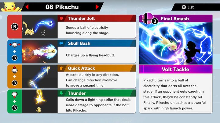 Pikachu Super Smash Bros Ultimate Unlock Stats Moves