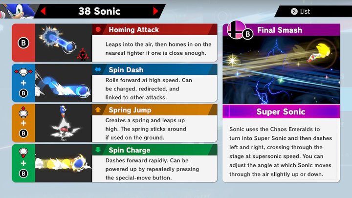 Sonic Super Smash Bros Ultimate Unlock Stats Moves