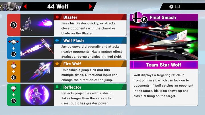 Wolf Super Smash Bros Ultimate Unlock Stats Moves