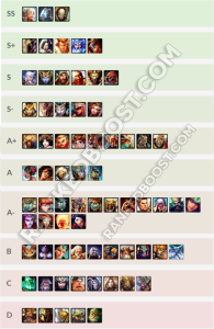 Smite-God-Tier-List - RankedBoost