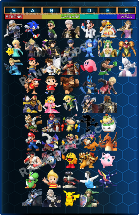 super smash bros 4 full roster