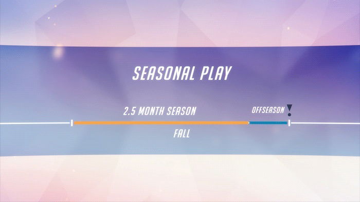 Overwatch Season Rewards Season 5 Rewards 17