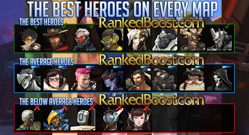 Overwatch 2 tier list: The best heroes for every role