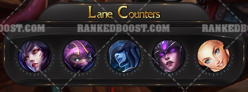 League Of Legends Counters Chart