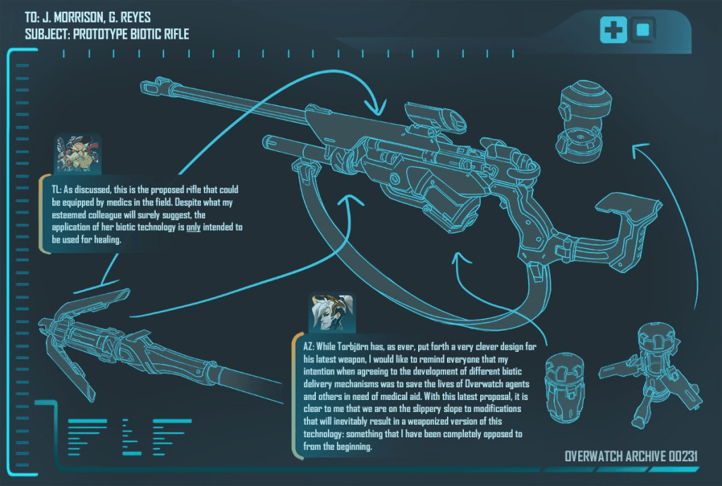 HotS Ana – Quick Guide (Build, Counters, Tips & More)