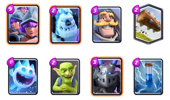 clash royale tier