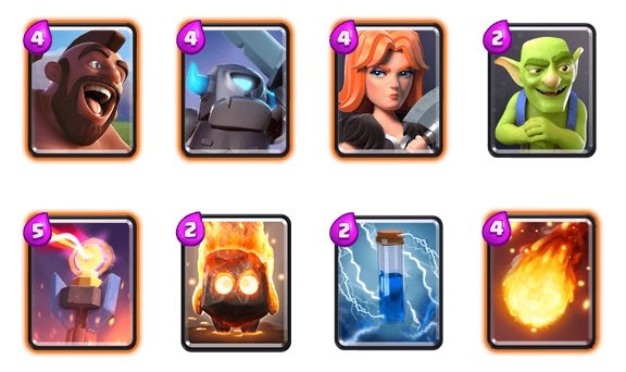 clash royale best deck for arena 6