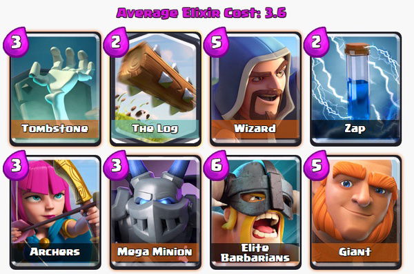 clash royale best deck for arena 6