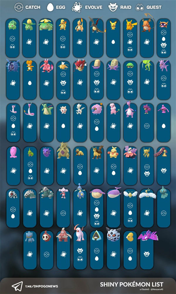 Pokemon Lets Go Shiny Chart - Minga