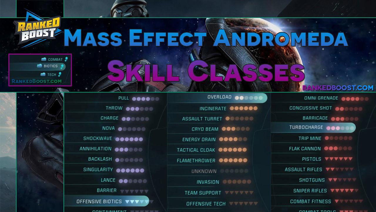 Mass Effect Andromeda Skills And Abilities Combat Tech Biotic Skills