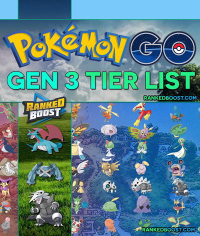 Gen 3 Pokemon Go Egg Chart