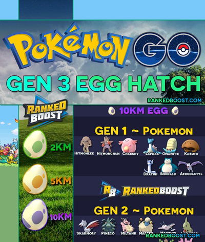 Pokemon Go Egg Hatching Chart