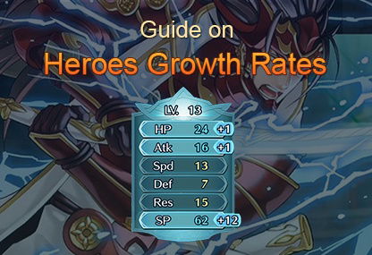 Fire Emblem Heroes Iv Calculator Check Hero Stats Growth Rate