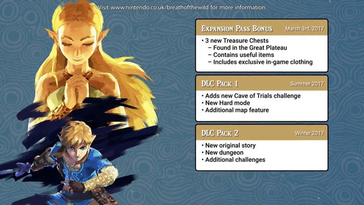 Zelda: Breath of the Wild's first DLC pack sounds really neat