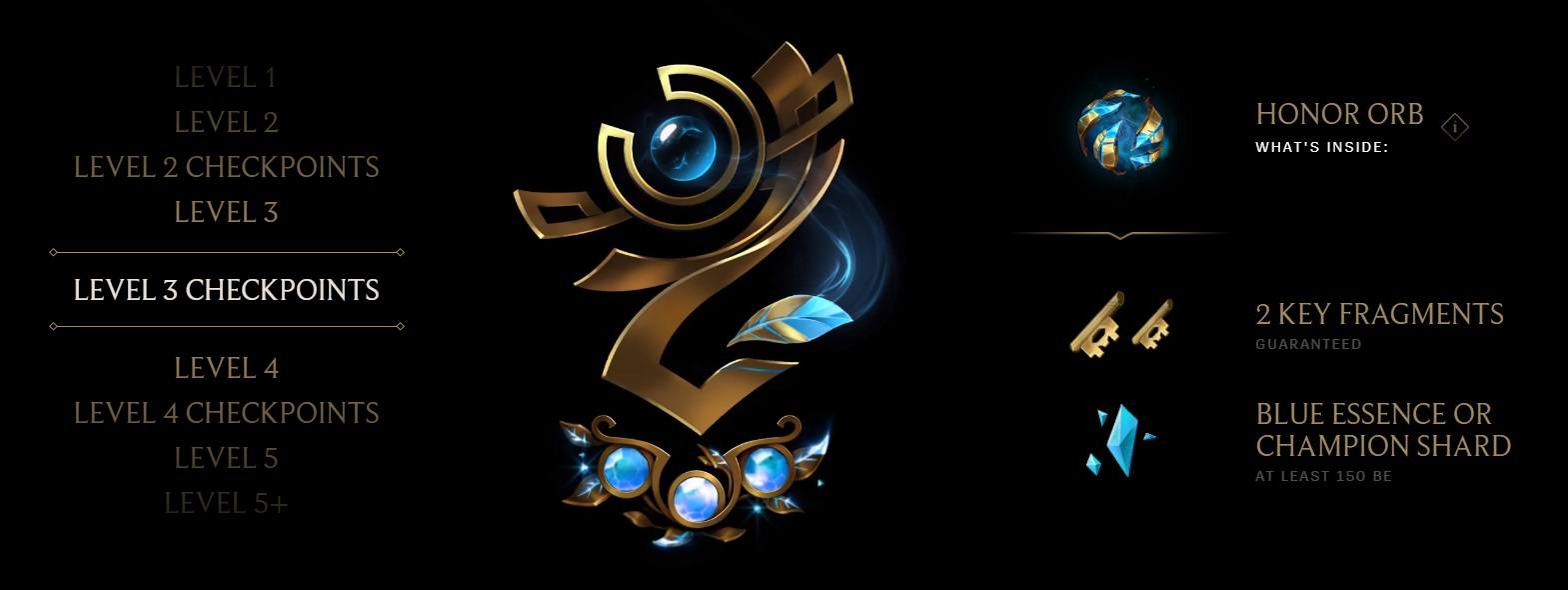 League of Legend Honor Rewards | LoL Season 10 Honor Update