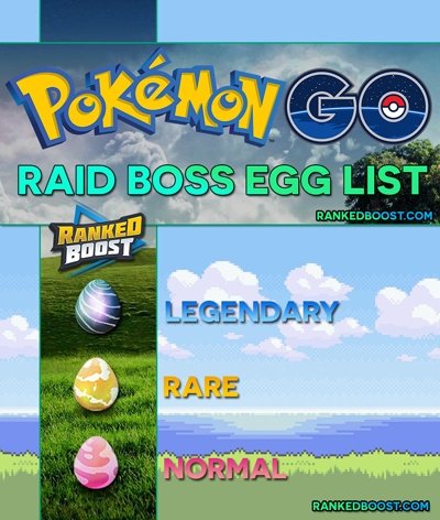 pokemon go raid list 2019