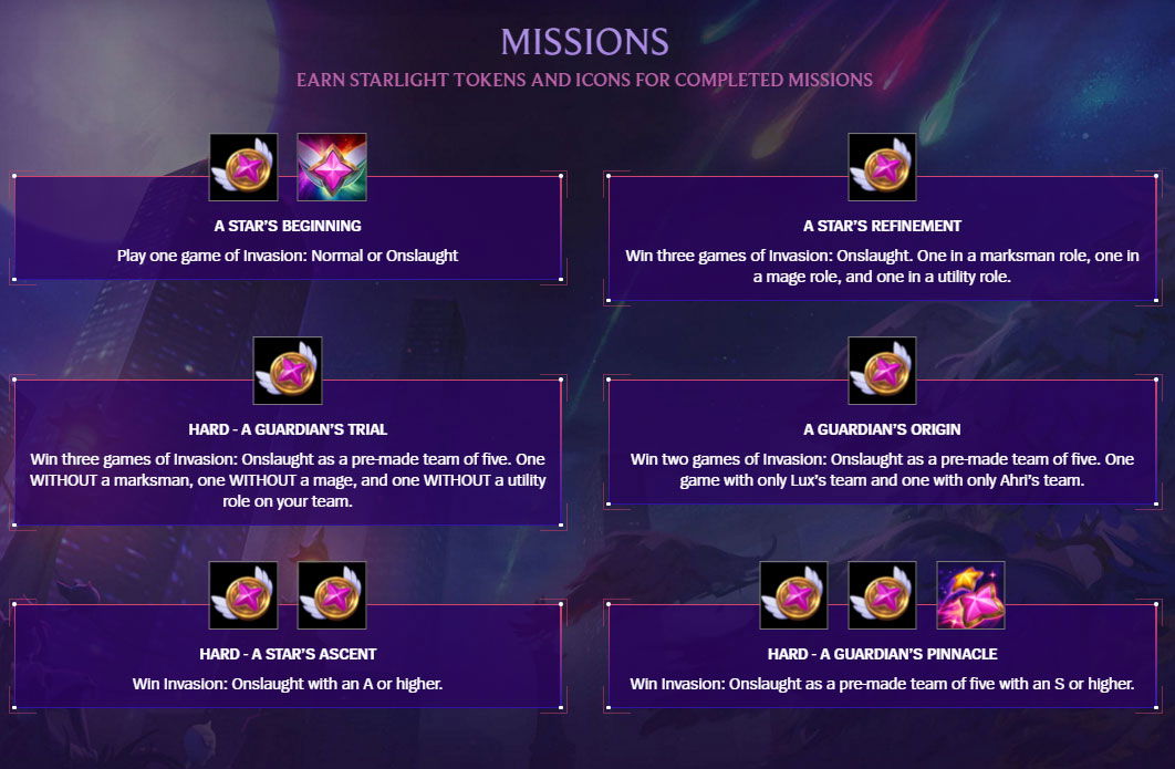 LoL-Invasion-Missions-List