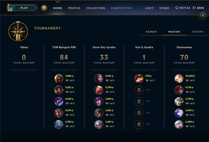 LoL Tournament KDA and champion mastery