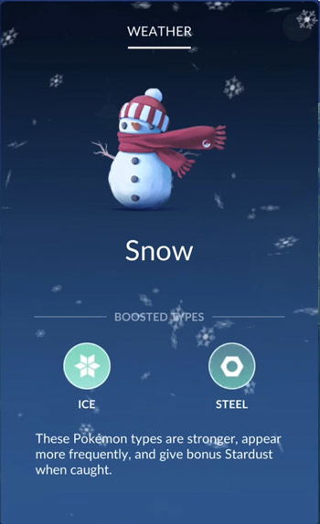 Pokemon Go Weather Chart Increased Spawn Rate And Bonus Stardust