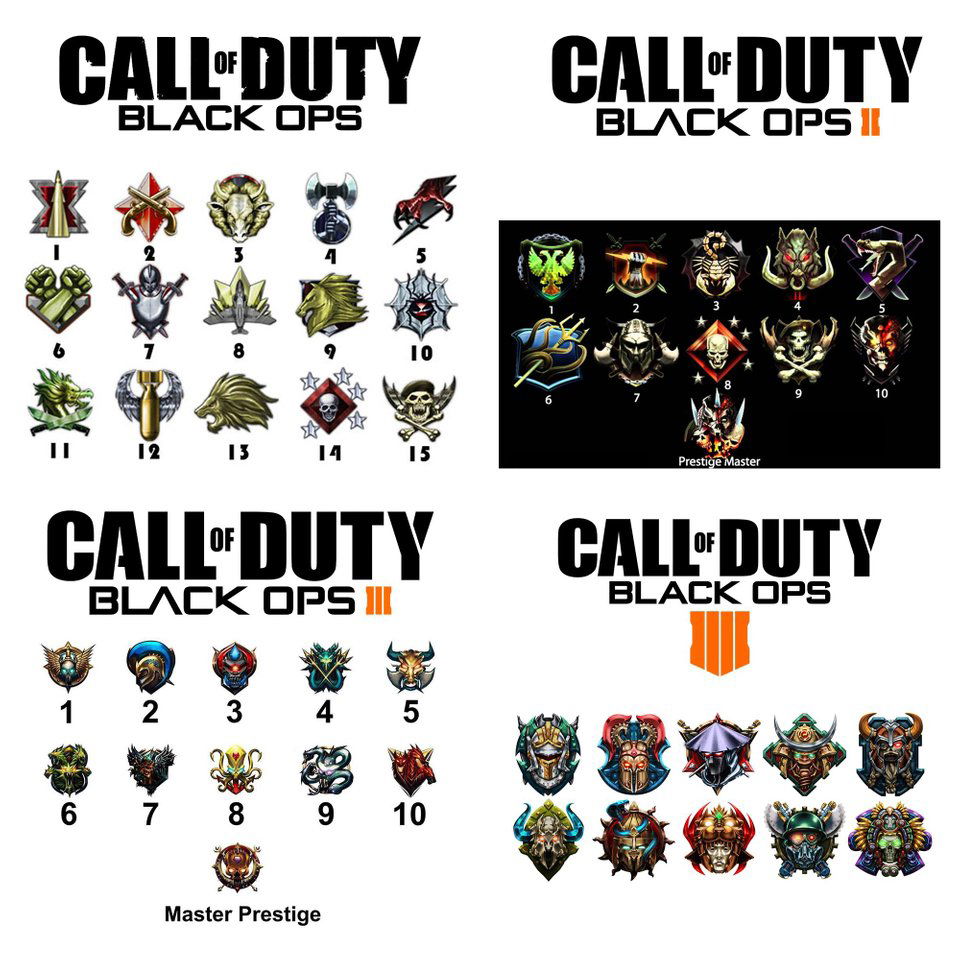 call of duty bo4 prestiges