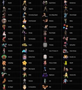 Super Smash Bros Ultimate Assist Trophy List