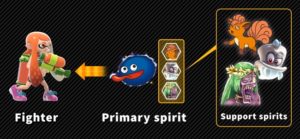 Super Smash Bros Ultimate Spirits