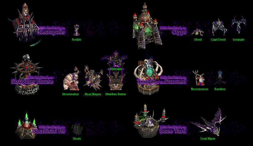 Warcraft 3 undead units