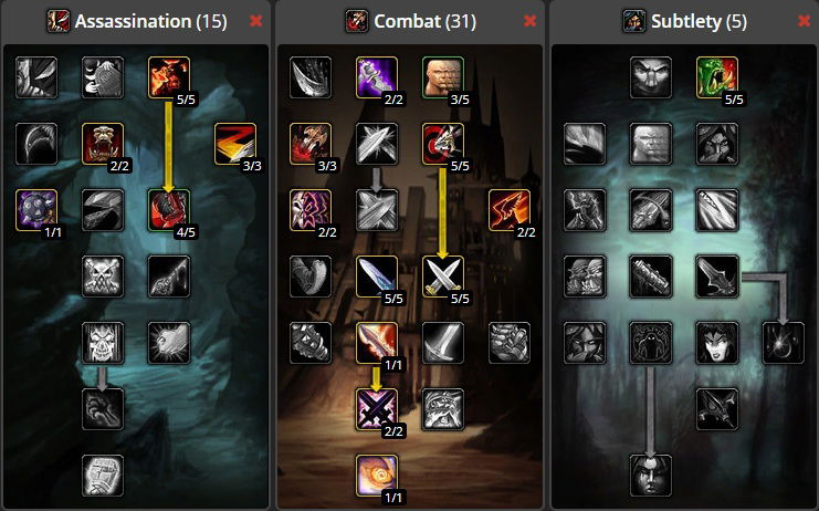 Best in slot feral gear guide