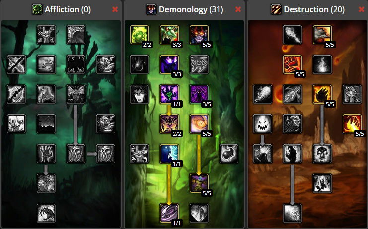 WoW-Classic-Demonology-Warlock-Build