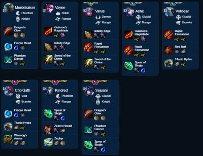 TFT Set 10 Team Builder · Teamfight Tactics