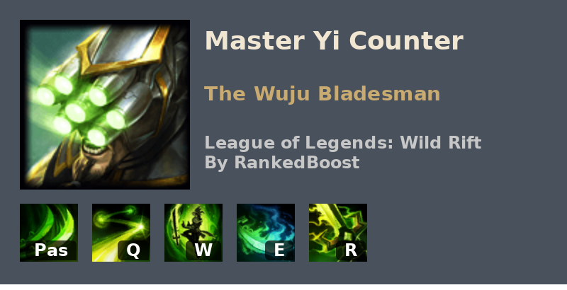LoL Wild Rift Master Yi Counters | Best Counters Master Yi is Weak Against