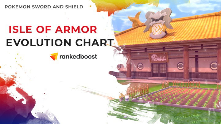 Pokémon Sword and Shield: Isle of Armor type strength and weakness chart -  Polygon