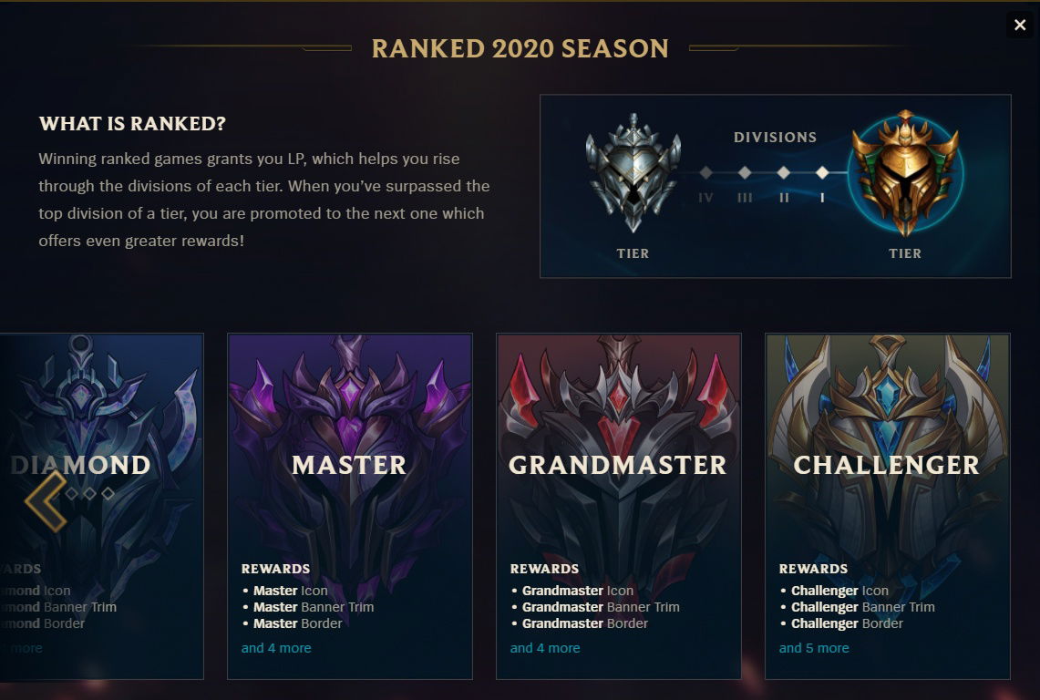 Victorious Champion Skin Season 10 Rewards Lol