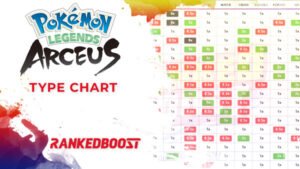 Pokemon Legends Arceus Pokemon Weakness Type Chart