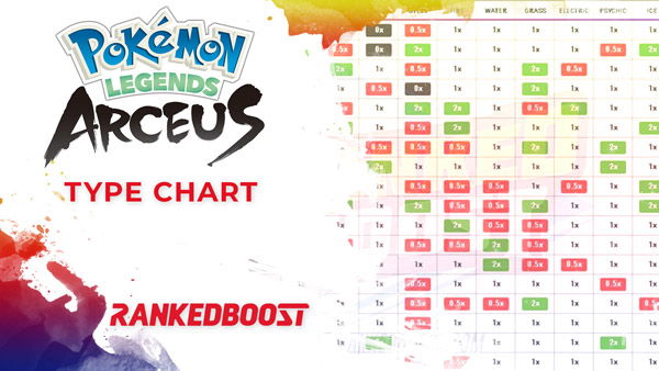 Tabla de Tipos en Leyendas Pokémon Arceus: debilidades y resistencias  (2022) - Meristation