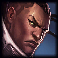 LoL Arena Lucian